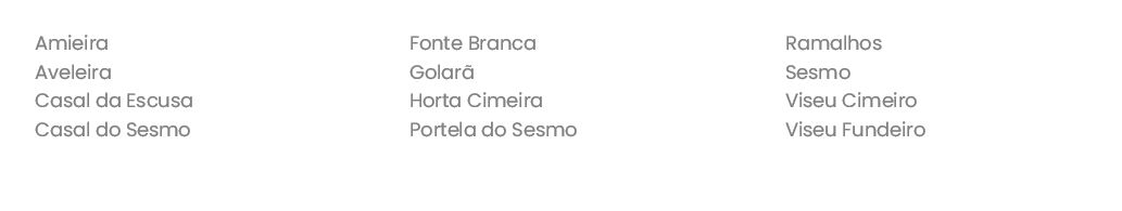 Circuito